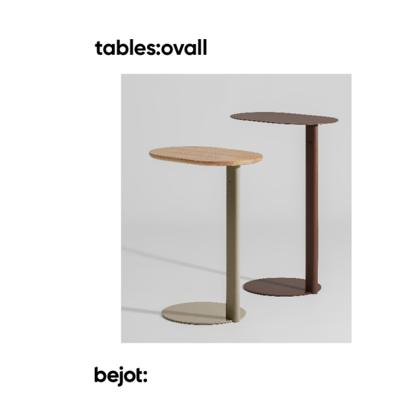 tables:ovall